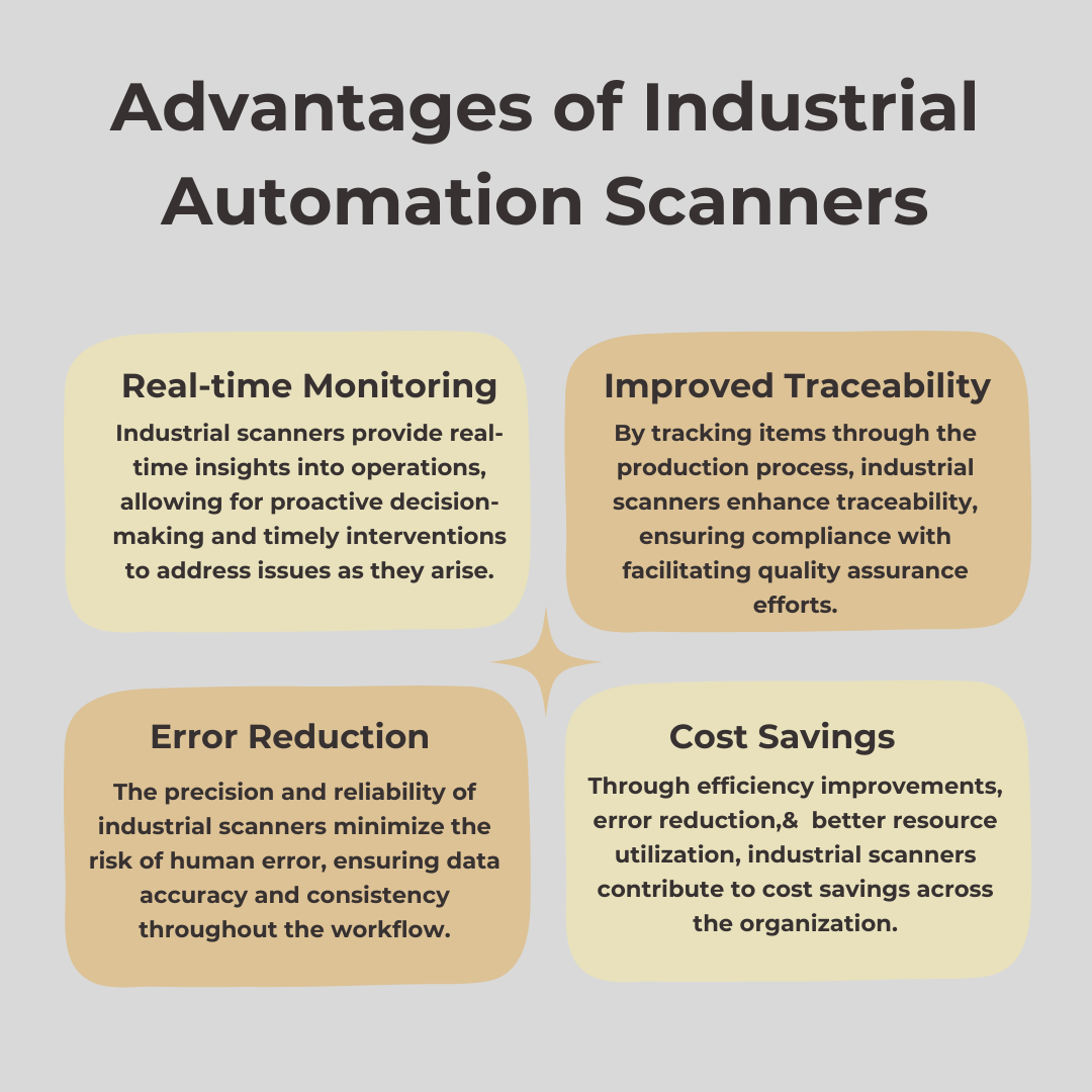 Advantages of industrial scanners